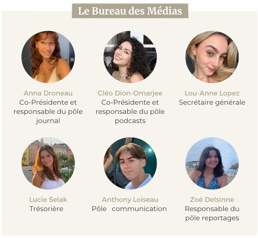 Équipe de l'association BDM